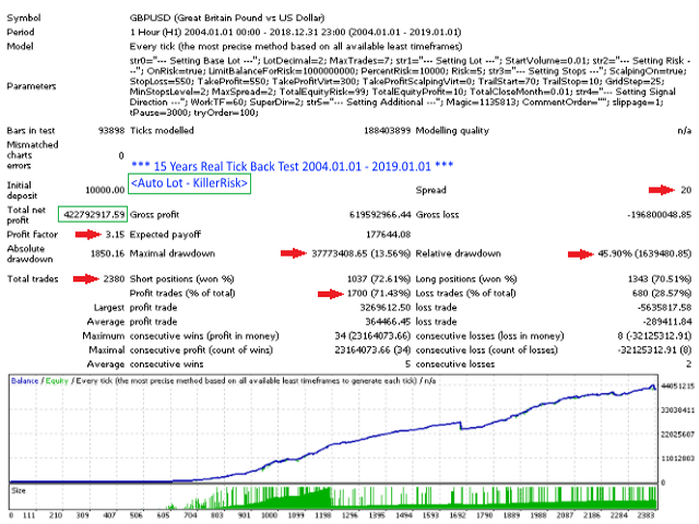 图片[6]-Mql5官网 Capital System 外汇EA-EA侦探社 - 全球领先的MQL5官网外汇EA机器人MT4自动化交易EA资源免费分享网站
