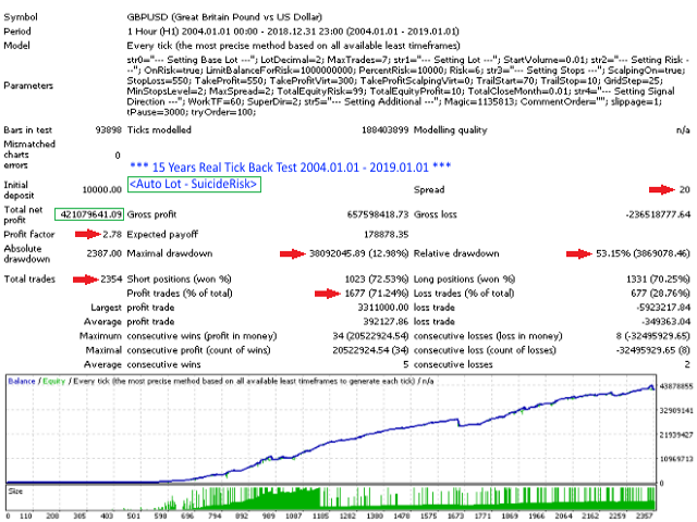 图片[7]-Mql5官网 Capital System 外汇EA-EA侦探社 - 全球领先的MQL5官网外汇EA机器人MT4自动化交易EA资源免费分享网站