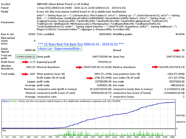 图片[8]-Mql5官网 Capital System 外汇EA-EA侦探社 - 全球领先的MQL5官网外汇EA机器人MT4自动化交易EA资源免费分享网站
