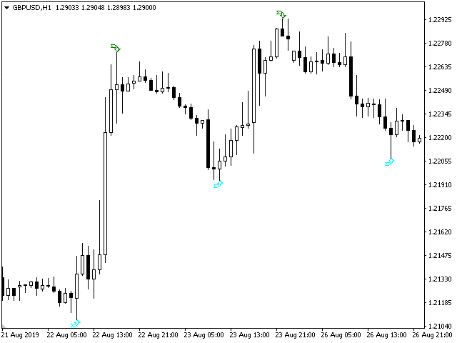 图片[3]-Mql5官网 Global Trend 外汇EA-EA侦探社 - 全球领先的MQL5官网外汇EA机器人MT4自动化交易EA资源免费分享网站