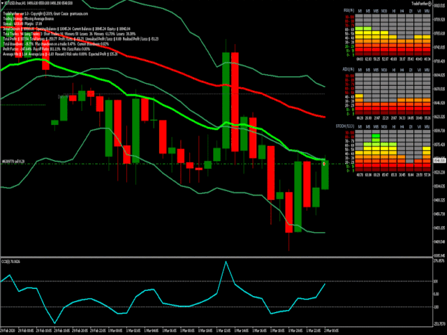 图片[1]-Mql5官网 MTF MultiMeter 外汇EA-EA侦探社 - 全球领先的MQL5官网外汇EA机器人MT4自动化交易EA资源免费分享网站