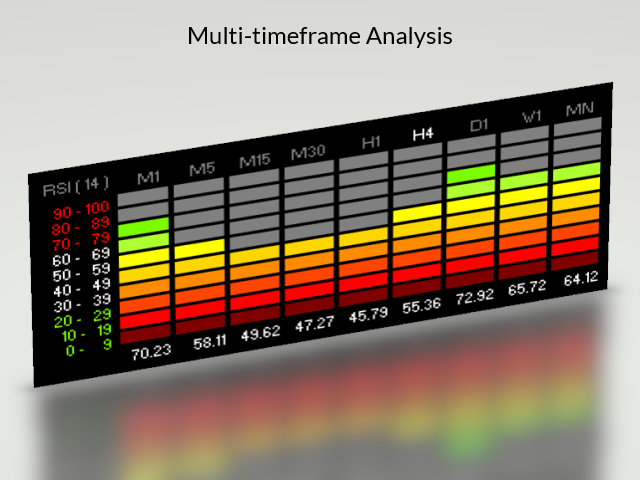 图片[3]-Mql5官网 MTF MultiMeter 外汇EA-EA侦探社 - 全球领先的MQL5官网外汇EA机器人MT4自动化交易EA资源免费分享网站