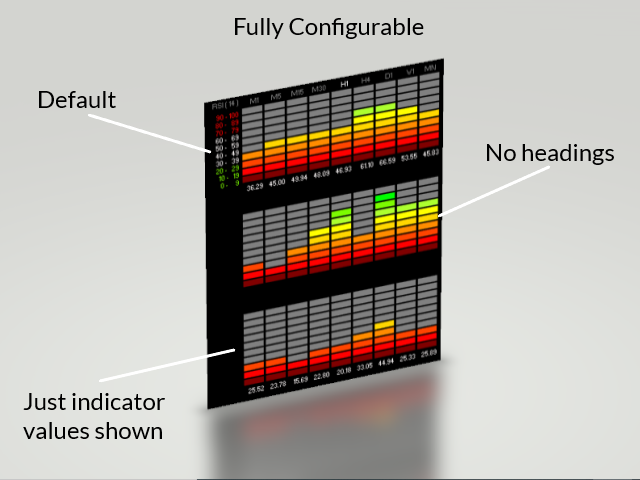 图片[6]-Mql5官网 MTF MultiMeter 外汇EA-EA侦探社 - 全球领先的MQL5官网外汇EA机器人MT4自动化交易EA资源免费分享网站