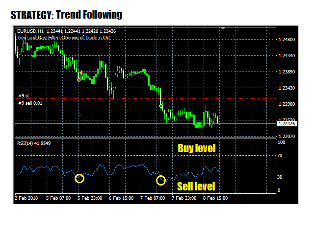 图片[3]-Mql5官网 RSI Level EA 外汇EA-EA侦探社 - 全球领先的MQL5官网外汇EA机器人MT4自动化交易EA资源免费分享网站