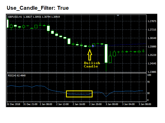 图片[4]-Mql5官网 RSI Level EA 外汇EA-EA侦探社 - 全球领先的MQL5官网外汇EA机器人MT4自动化交易EA资源免费分享网站