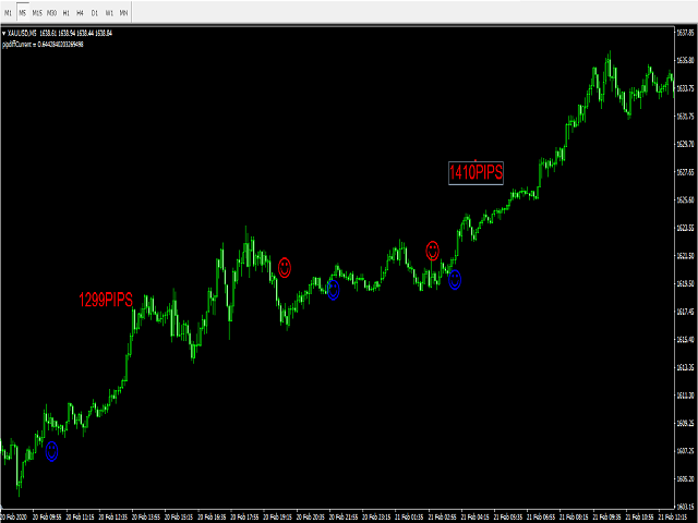 图片[2]-trader-EA侦探社 - 全球领先的MQL5官网外汇EA机器人MT4自动化交易EA资源免费分享网站