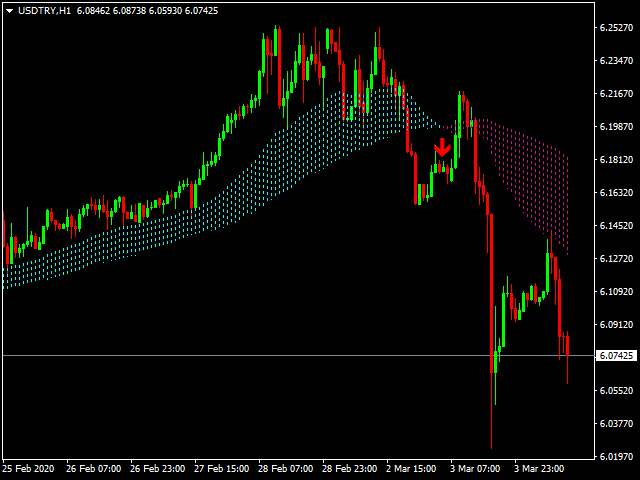 图片[1]-Mql5官网 Sentinel Power 外汇EA-EA侦探社 - 全球领先的MQL5官网外汇EA机器人MT4自动化交易EA资源免费分享网站