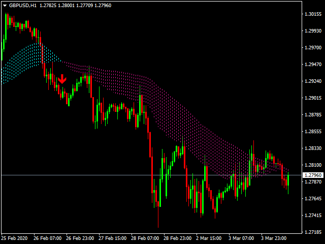 图片[7]-Mql5官网 Sentinel Power 外汇EA-EA侦探社 - 全球领先的MQL5官网外汇EA机器人MT4自动化交易EA资源免费分享网站