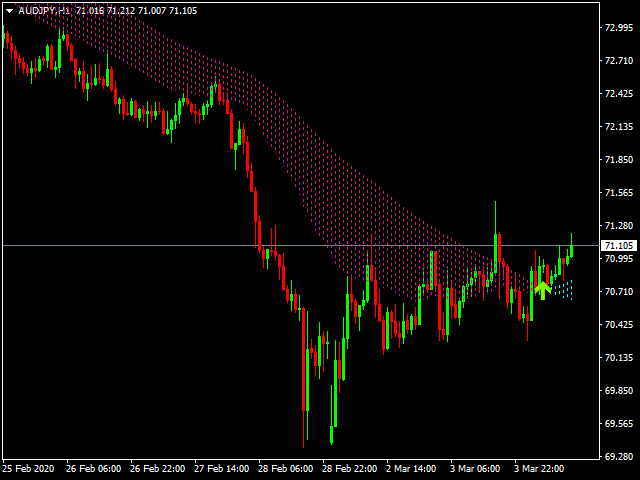 图片[10]-Mql5官网 Sentinel Power 外汇EA-EA侦探社 - 全球领先的MQL5官网外汇EA机器人MT4自动化交易EA资源免费分享网站
