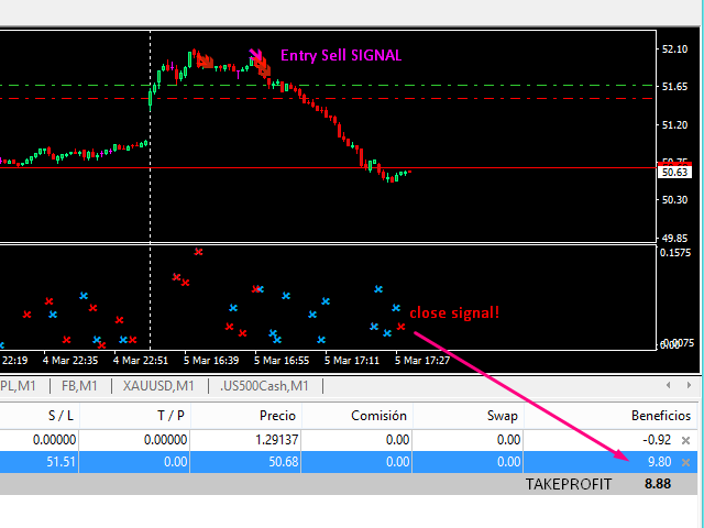 图片[1]-Mql5官网 Victory Ravage Days and Scalping 外汇EA-EA侦探社 - 全球领先的MQL5官网外汇EA机器人MT4自动化交易EA资源免费分享网站