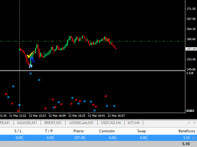 图片[3]-Mql5官网 Victory Ravage Days and Scalping 外汇EA-EA侦探社 - 全球领先的MQL5官网外汇EA机器人MT4自动化交易EA资源免费分享网站