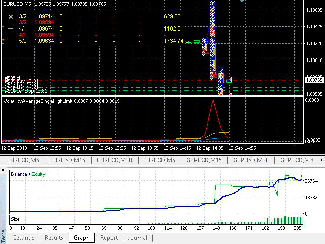 图片[1]-m-EA侦探社 - 全球领先的MQL5官网外汇EA机器人MT4自动化交易EA资源免费分享网站