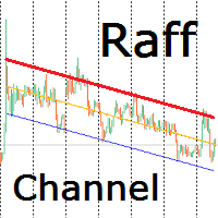 Mql5官网 Raff Channel MT4 外汇EA-EA侦探社 - 全球领先的MQL5官网外汇EA机器人MT4自动化交易EA资源免费分享网站