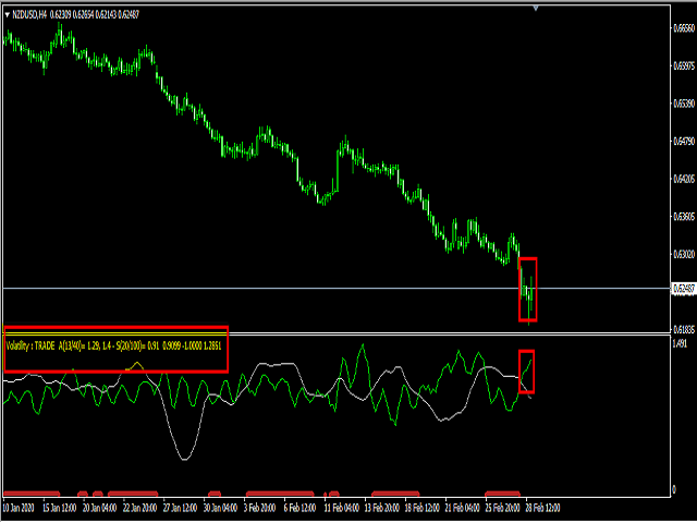 图片[1]-Mql5官网 Market XVolatility 外汇EA-EA侦探社 - 全球领先的MQL5官网外汇EA机器人MT4自动化交易EA资源免费分享网站