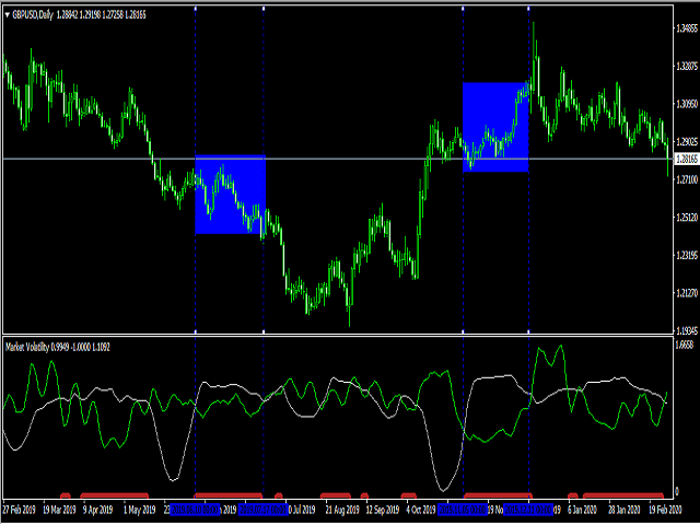 图片[2]-Mql5官网 Market XVolatility 外汇EA-EA侦探社 - 全球领先的MQL5官网外汇EA机器人MT4自动化交易EA资源免费分享网站