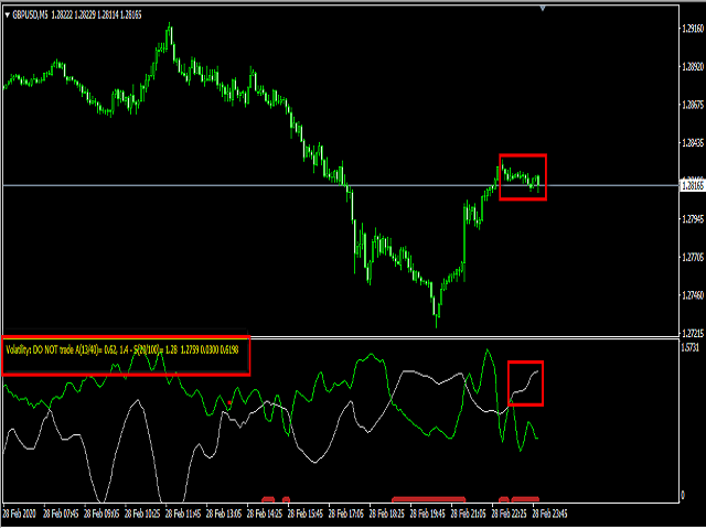 图片[3]-Mql5官网 Market XVolatility 外汇EA-EA侦探社 - 全球领先的MQL5官网外汇EA机器人MT4自动化交易EA资源免费分享网站