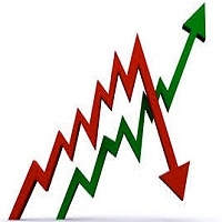 Mql5官网 Market XVolatility 外汇EA-EA侦探社 - 全球领先的MQL5官网外汇EA机器人MT4自动化交易EA资源免费分享网站