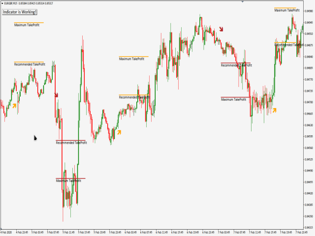 图片[2]-Mql5官网 Intellectual Price Action 外汇EA-EA侦探社 - 全球领先的MQL5官网外汇EA机器人MT4自动化交易EA资源免费分享网站