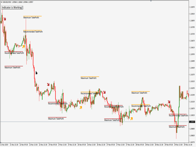 图片[4]-Mql5官网 Intellectual Price Action 外汇EA-EA侦探社 - 全球领先的MQL5官网外汇EA机器人MT4自动化交易EA资源免费分享网站