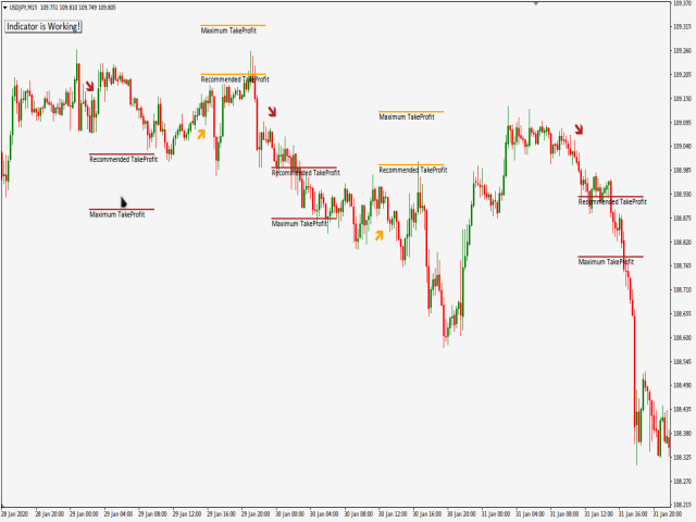 图片[5]-Mql5官网 Intellectual Price Action 外汇EA-EA侦探社 - 全球领先的MQL5官网外汇EA机器人MT4自动化交易EA资源免费分享网站