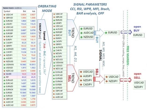 图片[2]-Mql5官网 AMTchickeN 外汇EA-EA侦探社 - 全球领先的MQL5官网外汇EA机器人MT4自动化交易EA资源免费分享网站