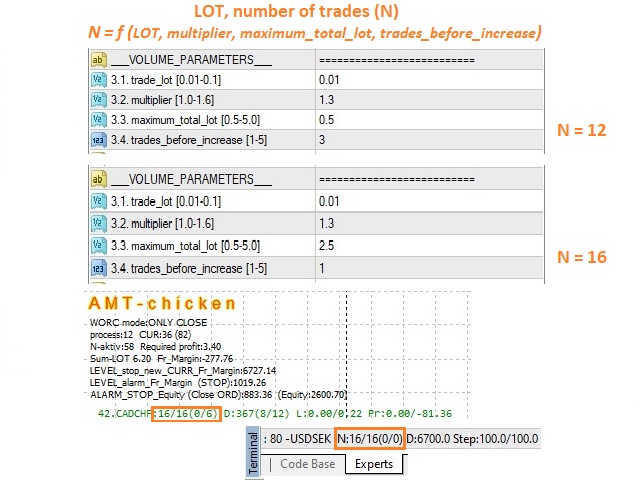 图片[6]-Mql5官网 AMTchickeN 外汇EA-EA侦探社 - 全球领先的MQL5官网外汇EA机器人MT4自动化交易EA资源免费分享网站