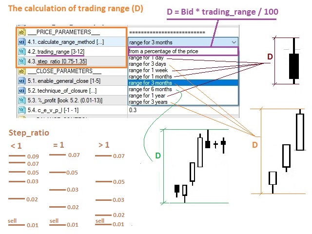 图片[7]-Mql5官网 AMTchickeN 外汇EA-EA侦探社 - 全球领先的MQL5官网外汇EA机器人MT4自动化交易EA资源免费分享网站