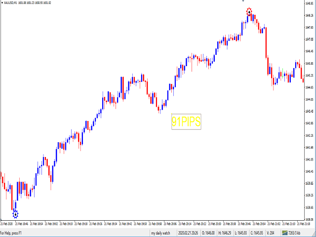 图片[2]-Mql5官网 Boom Reversal 外汇EA-EA侦探社 - 全球领先的MQL5官网外汇EA机器人MT4自动化交易EA资源免费分享网站
