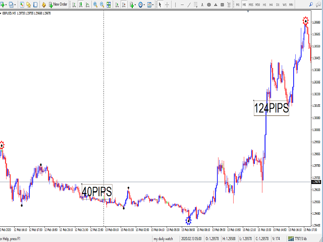 图片[3]-Mql5官网 Boom Reversal 外汇EA-EA侦探社 - 全球领先的MQL5官网外汇EA机器人MT4自动化交易EA资源免费分享网站