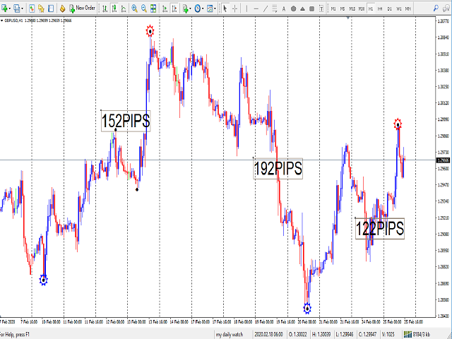 图片[4]-Mql5官网 Boom Reversal 外汇EA-EA侦探社 - 全球领先的MQL5官网外汇EA机器人MT4自动化交易EA资源免费分享网站