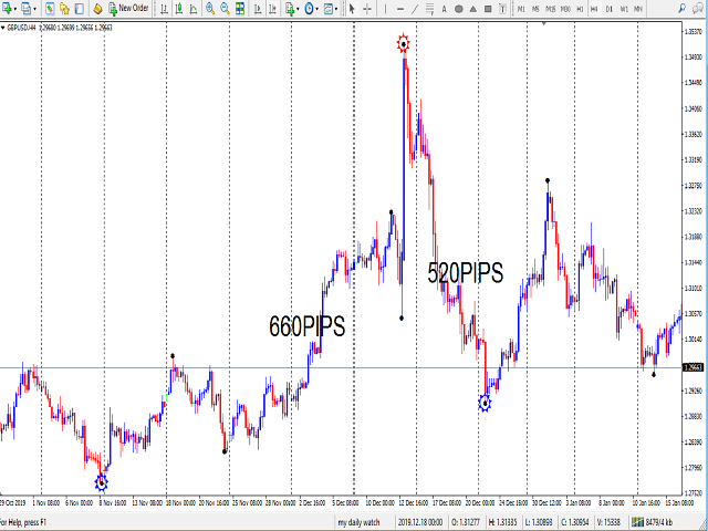 图片[5]-Mql5官网 Boom Reversal 外汇EA-EA侦探社 - 全球领先的MQL5官网外汇EA机器人MT4自动化交易EA资源免费分享网站