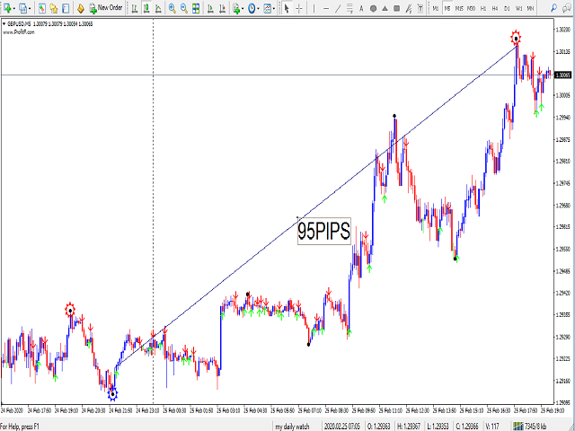 图片[6]-Mql5官网 Boom Reversal 外汇EA-EA侦探社 - 全球领先的MQL5官网外汇EA机器人MT4自动化交易EA资源免费分享网站
