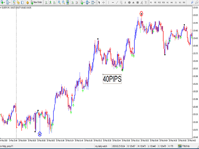 图片[7]-Mql5官网 Boom Reversal 外汇EA-EA侦探社 - 全球领先的MQL5官网外汇EA机器人MT4自动化交易EA资源免费分享网站