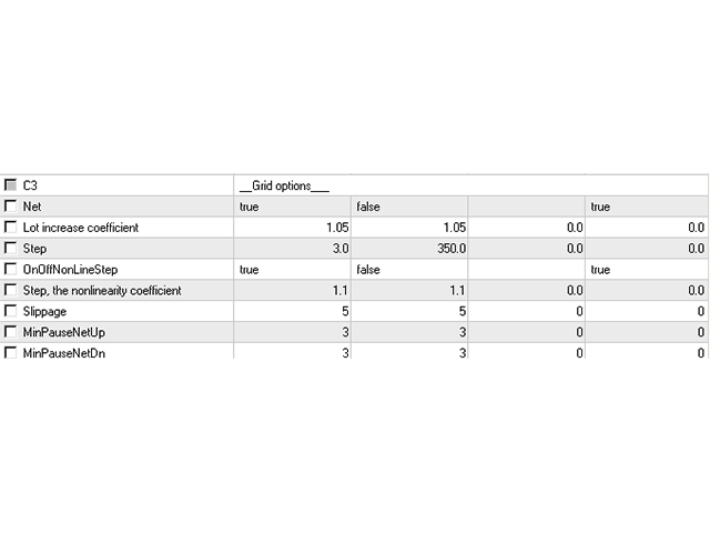 图片[5]-Mql5官网 Stochastic Sails 外汇EA-EA侦探社 - 全球领先的MQL5官网外汇EA机器人MT4自动化交易EA资源免费分享网站