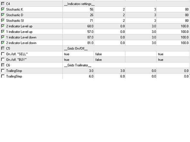 图片[6]-Mql5官网 Stochastic Sails 外汇EA-EA侦探社 - 全球领先的MQL5官网外汇EA机器人MT4自动化交易EA资源免费分享网站