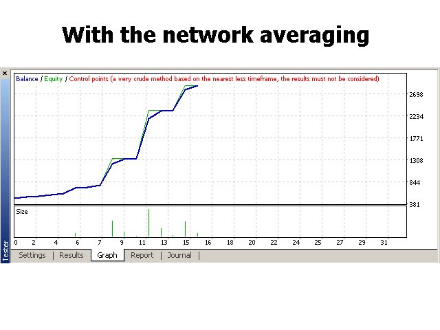 图片[7]-Mql5官网 Stochastic Sails 外汇EA-EA侦探社 - 全球领先的MQL5官网外汇EA机器人MT4自动化交易EA资源免费分享网站