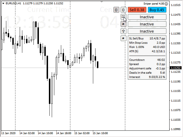 图片[1]-Mql5官网 Trade panel Sniper 外汇EA-EA侦探社 - 全球领先的MQL5官网外汇EA机器人MT4自动化交易EA资源免费分享网站