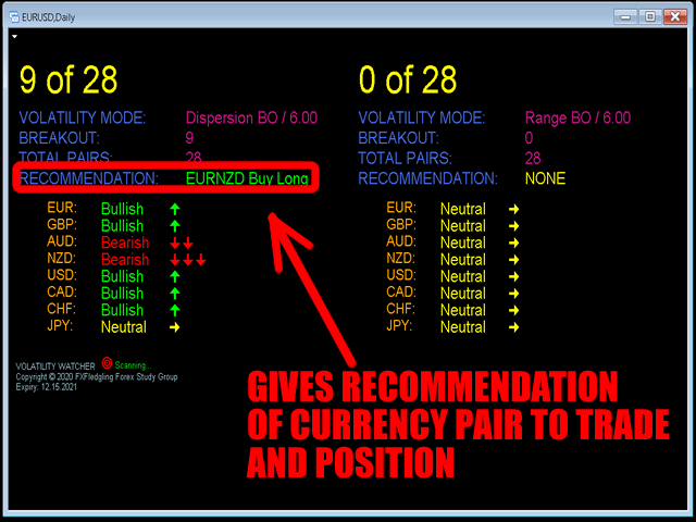 图片[1]-Mql5官网 Volatility Watcher 外汇EA-EA侦探社 - 全球领先的MQL5官网外汇EA机器人MT4自动化交易EA资源免费分享网站