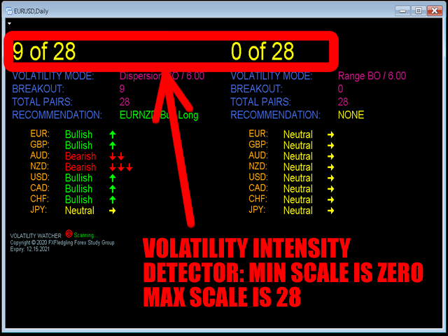 图片[2]-Mql5官网 Volatility Watcher 外汇EA-EA侦探社 - 全球领先的MQL5官网外汇EA机器人MT4自动化交易EA资源免费分享网站