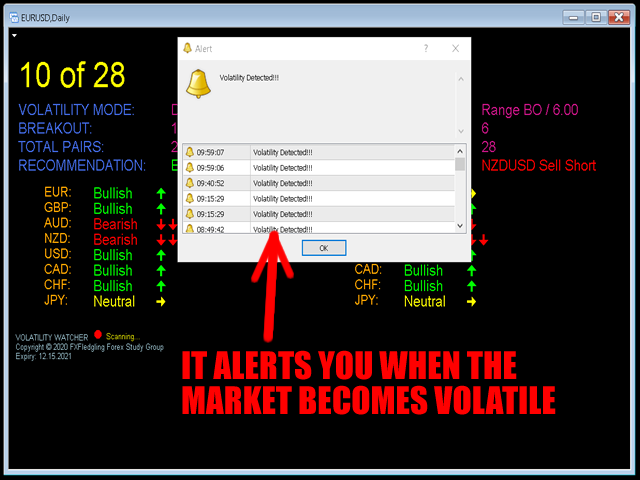 图片[3]-Mql5官网 Volatility Watcher 外汇EA-EA侦探社 - 全球领先的MQL5官网外汇EA机器人MT4自动化交易EA资源免费分享网站