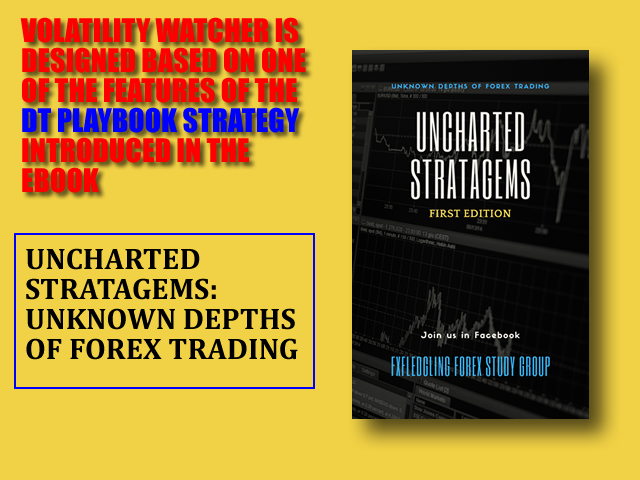 图片[8]-Mql5官网 Volatility Watcher 外汇EA-EA侦探社 - 全球领先的MQL5官网外汇EA机器人MT4自动化交易EA资源免费分享网站