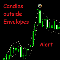 Mql5官网 Candles outside Envelopes 外汇EA-EA侦探社 - 全球领先的MQL5官网外汇EA机器人MT4自动化交易EA资源免费分享网站