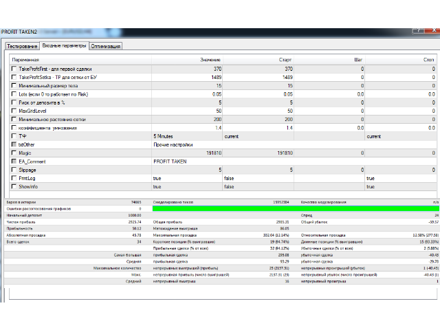 图片[1]-Mql5官网 Profit taken 外汇EA-EA侦探社 - 全球领先的MQL5官网外汇EA机器人MT4自动化交易EA资源免费分享网站