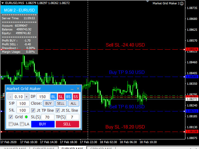 图片[2]-Mql5官网 Market Grid Maker 2 外汇EA-EA侦探社 - 全球领先的MQL5官网外汇EA机器人MT4自动化交易EA资源免费分享网站