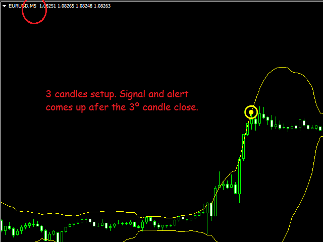 图片[3]-Mql5官网 Candles outside Bollinger Bands 外汇EA-EA侦探社 - 全球领先的MQL5官网外汇EA机器人MT4自动化交易EA资源免费分享网站
