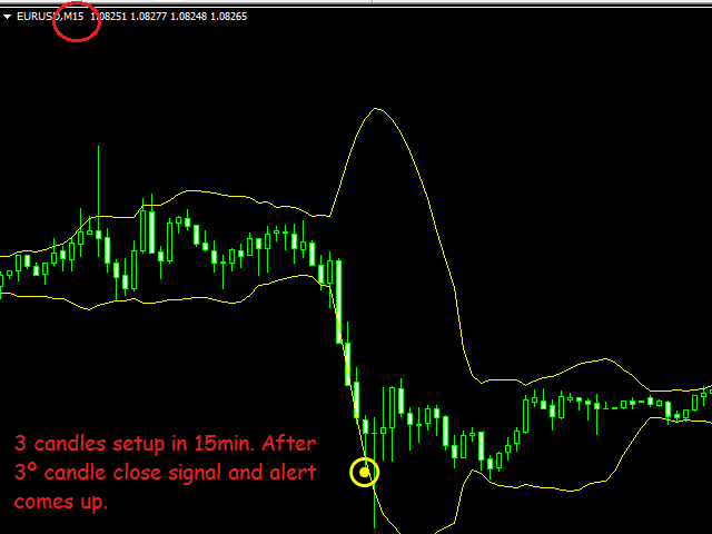 图片[4]-Mql5官网 Candles outside Bollinger Bands 外汇EA-EA侦探社 - 全球领先的MQL5官网外汇EA机器人MT4自动化交易EA资源免费分享网站