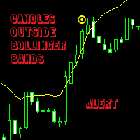 Mql5官网 Candles outside Bollinger Bands 外汇EA-EA侦探社 - 全球领先的MQL5官网外汇EA机器人MT4自动化交易EA资源免费分享网站