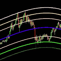 Mql5官网 Belkhayate Gravity Center MT4 Custom 外汇EA-EA侦探社 - 全球领先的MQL5官网外汇EA机器人MT4自动化交易EA资源免费分享网站
