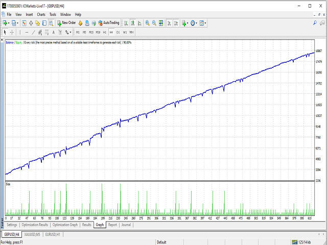 图片[2]-Mql5官网 Scalper ProfiTrader 外汇EA-EA侦探社 - 全球领先的MQL5官网外汇EA机器人MT4自动化交易EA资源免费分享网站