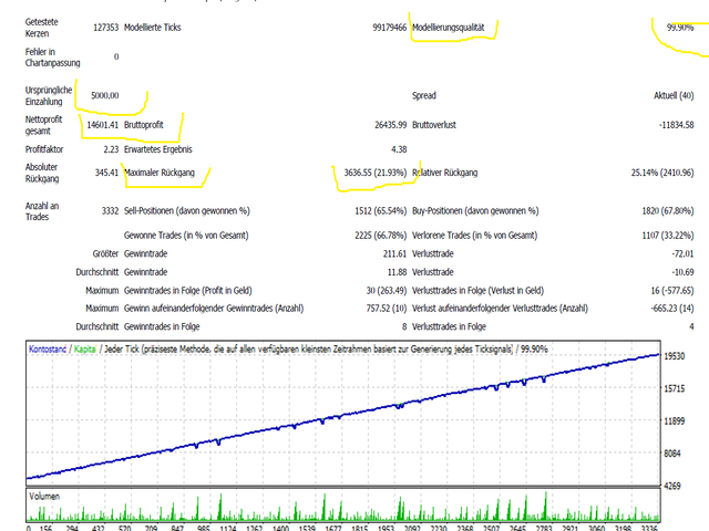 图片[1]-Mql5官网 SAR Scalper 外汇EA-EA侦探社 - 全球领先的MQL5官网外汇EA机器人MT4自动化交易EA资源免费分享网站